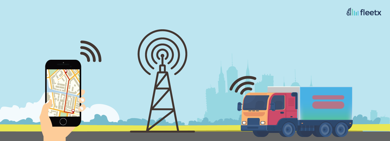 SIM Based Tracking Solution: Quintessential of Asset Tracking