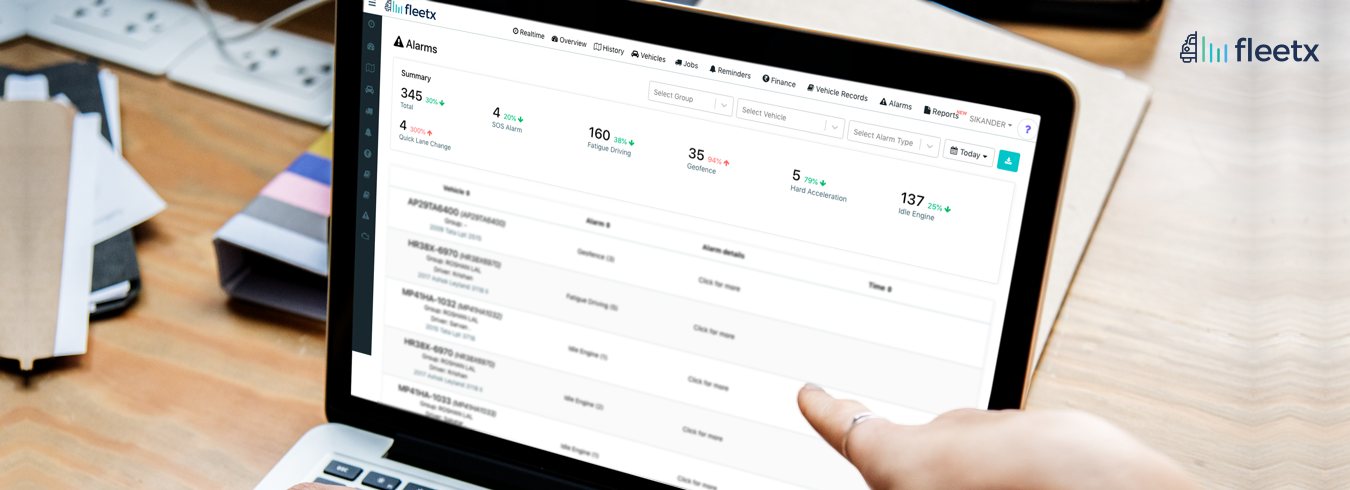 Fleet Reports, Alerts, and Dashboard
