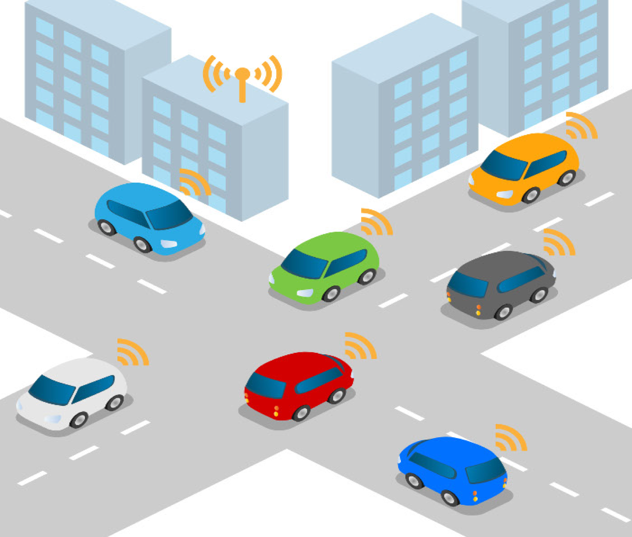 Collision mitigation technology using connected vehicles and telematics to improve fleet safety and accident prevention.