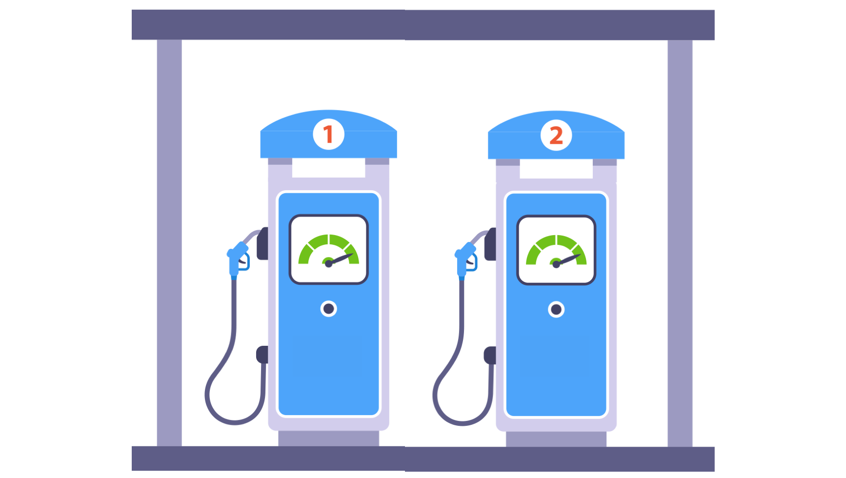 Fuel station with two dispensing pumps.