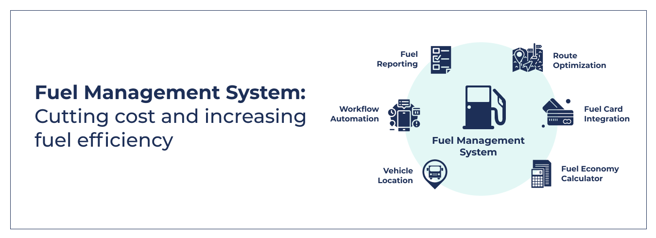 Fuel management system for fleet operations to reduce fuel costs, improve efficiency, and prevent fuel theft in India