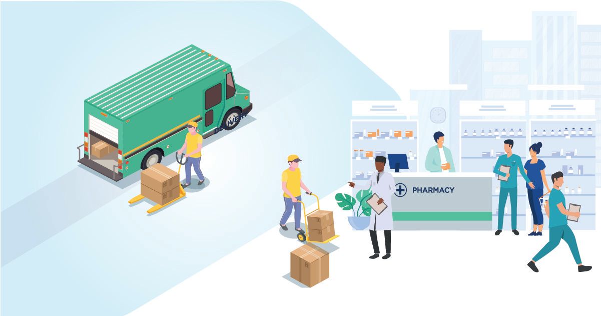 Healthcare supply chain challenges, cold chain logistics, inventory visibility and pharma distribution solutions