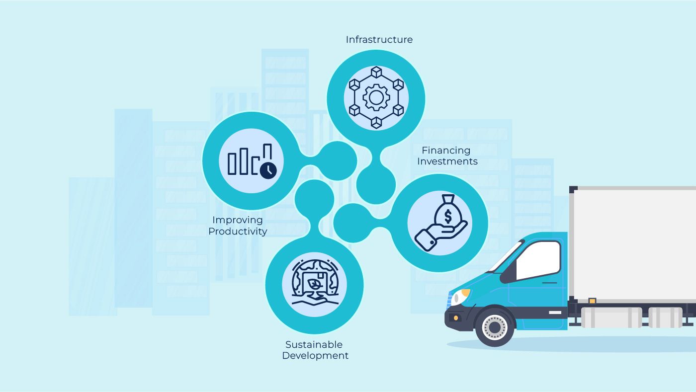 What’s in store for the Transport & Logistics industry in the Union Budget 2022-23