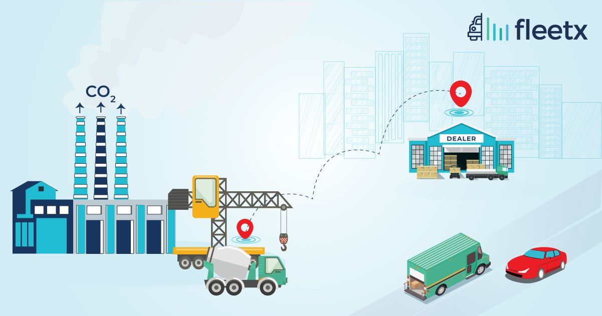 Problems faced by cement industries due to lack of supply chain visibility