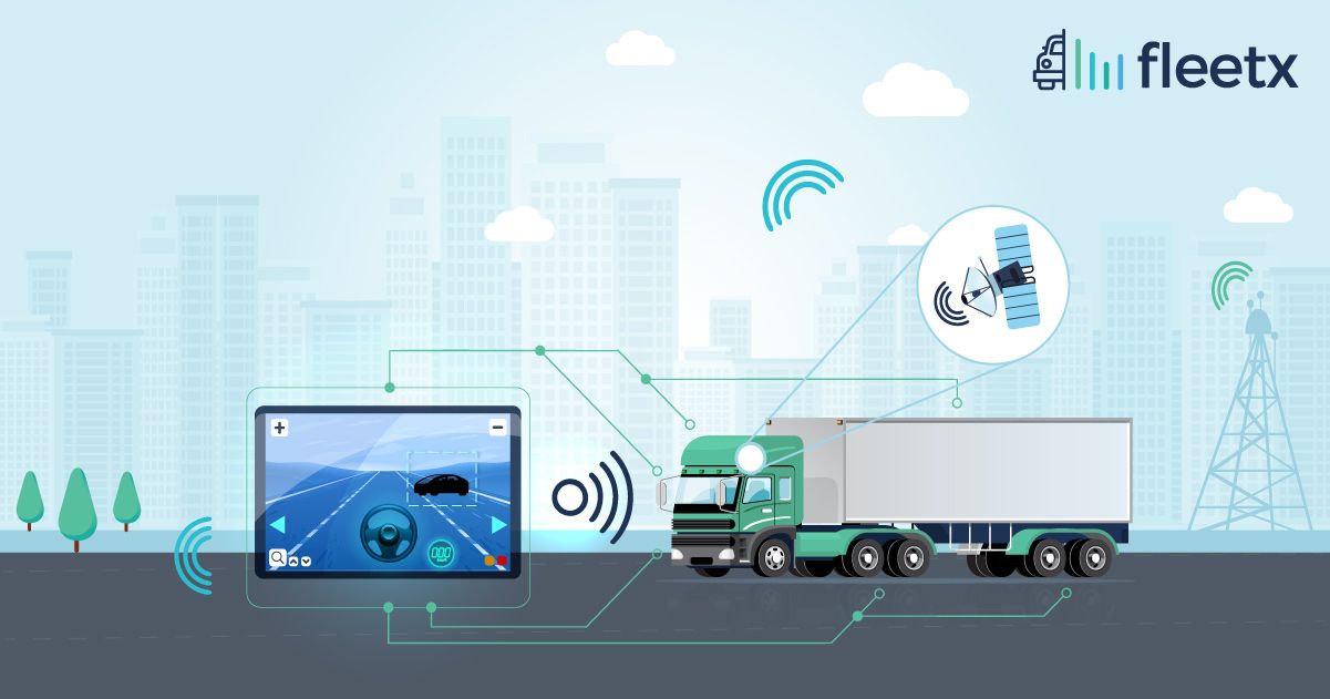 Video telematics for fleet safety in India, improving driver monitoring, accident prevention and transport compliance