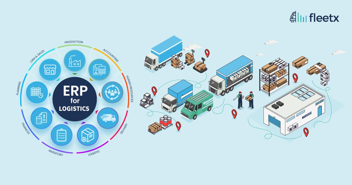 ERP for logistics software with fleet tracking, warehouse management, inventory, and supply chain visibility.