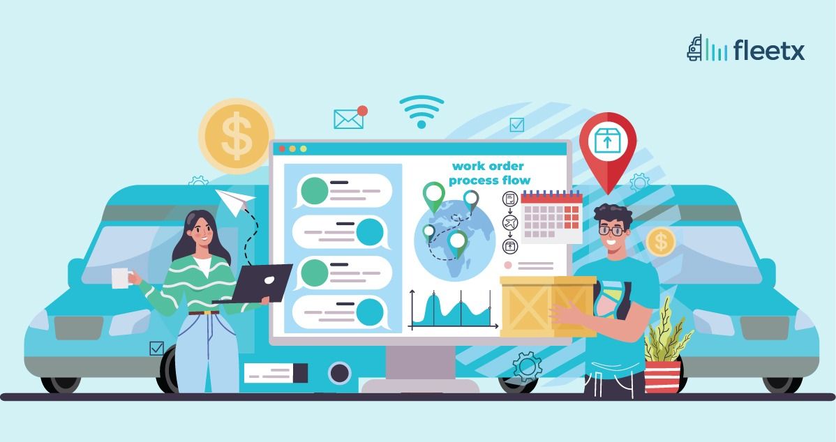 What is work order management in fleet management?