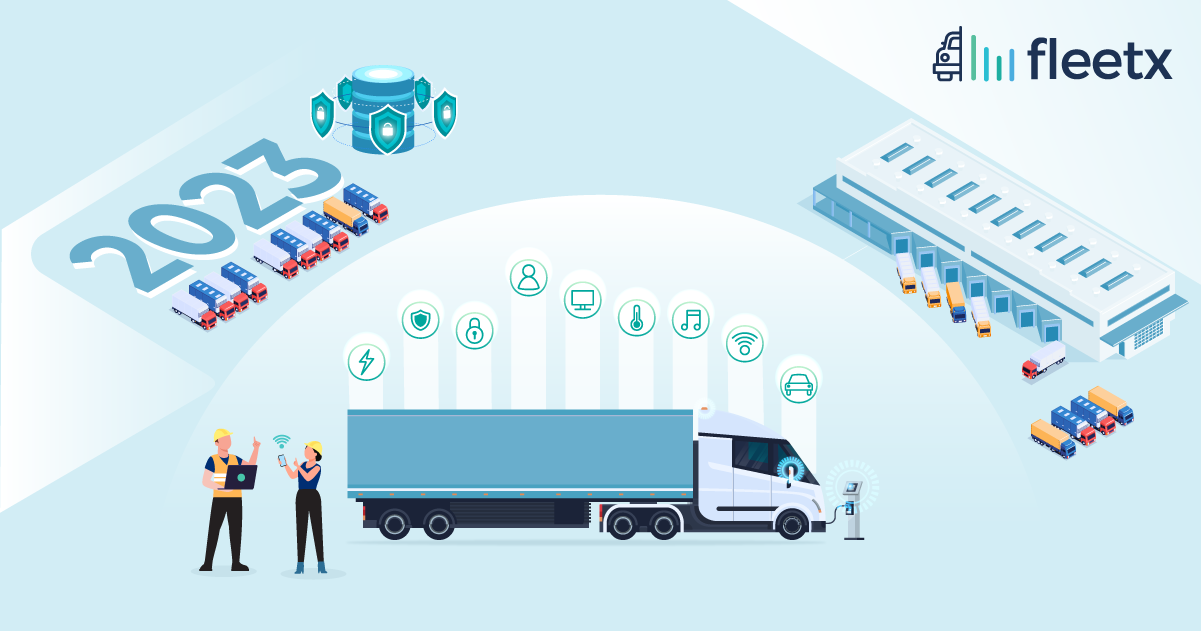 Fleet and logistics industry trends featuring AI, IoT, electric vehicles, telematics, and smart fleet management.