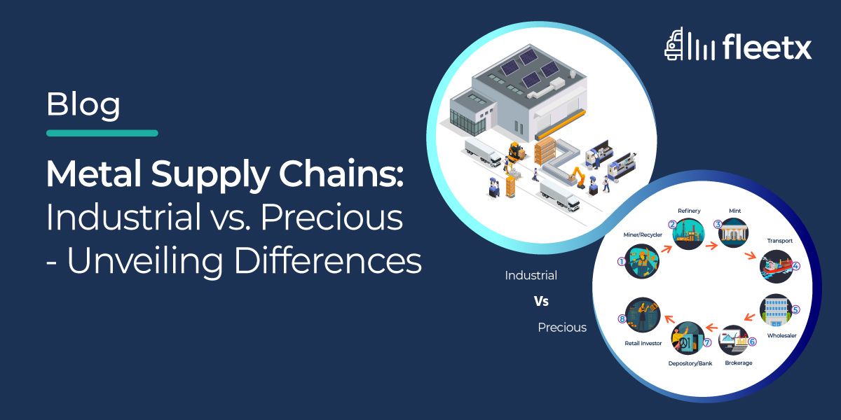 Metal supply chains comparison showing industrial vs. precious metal logistics, transportation, storage, and distribution.