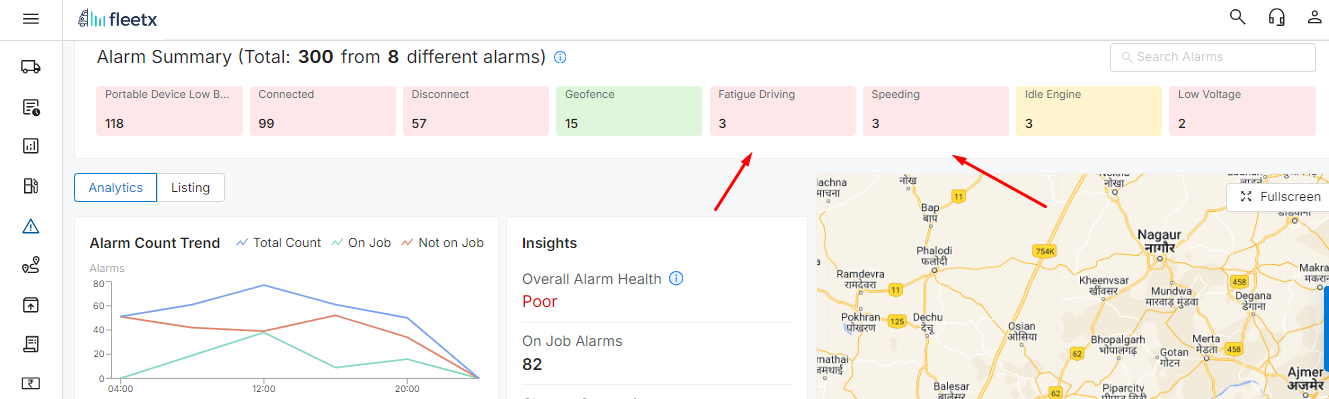 Fleet management dashboard showing alarm summary, analytics chart, insights panel, and live vehicle tracking map.