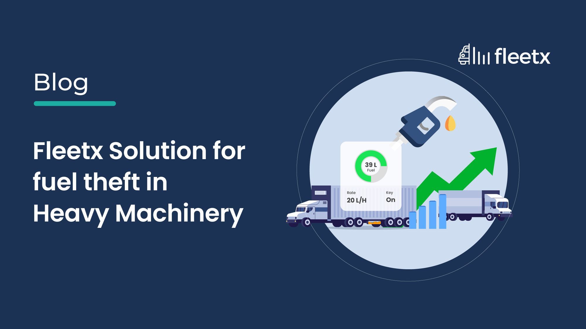 Fuel theft prevention solution for heavy machinery using GPS tracking, fuel monitoring and fleet analytics
