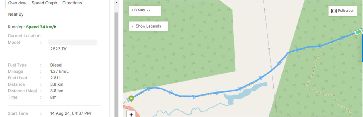 Heavy equipment GPS tracking with route history, fuel usage analytics and machine movement monitoring