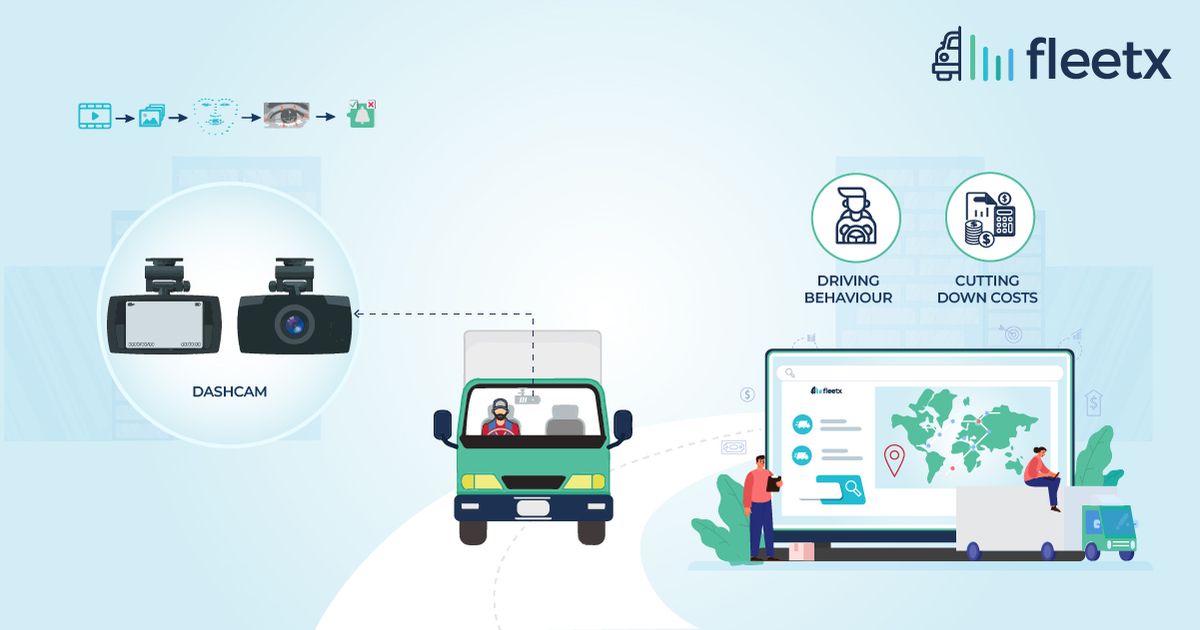 What are dashcams and how to choose the right one for your vehicle?