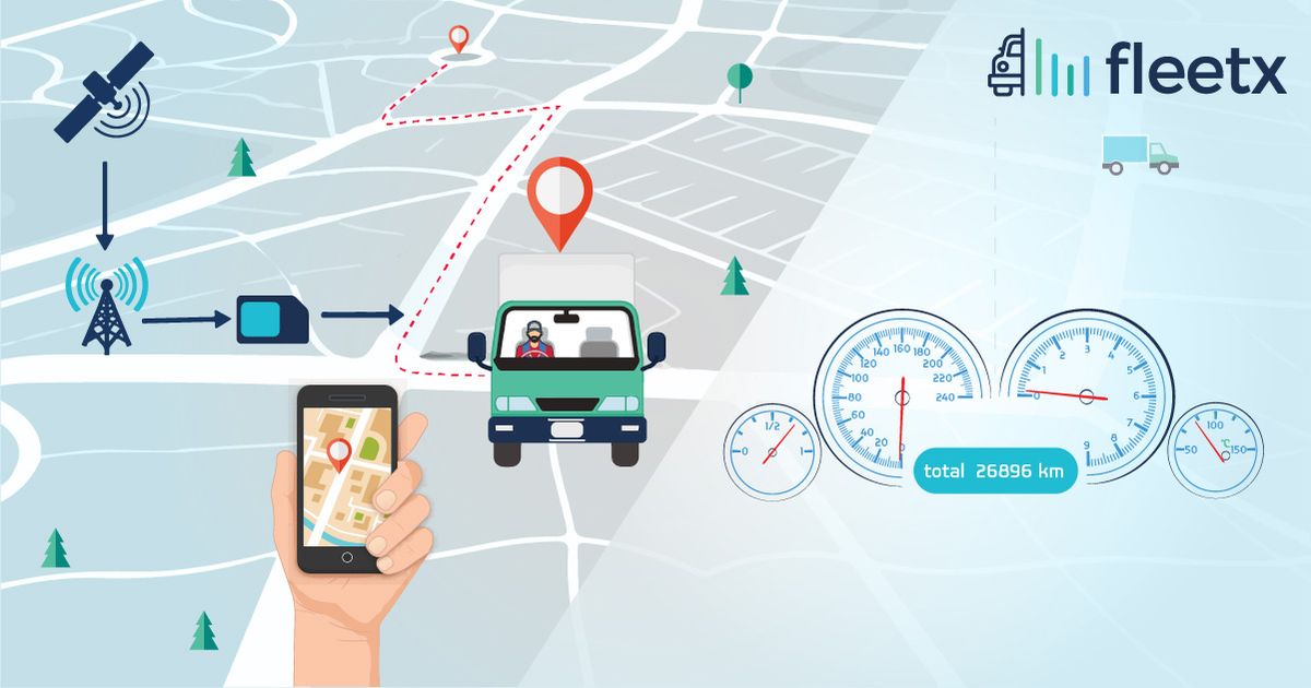 Which Is More Accurate, a GPS or an Odometer or Google Maps?
