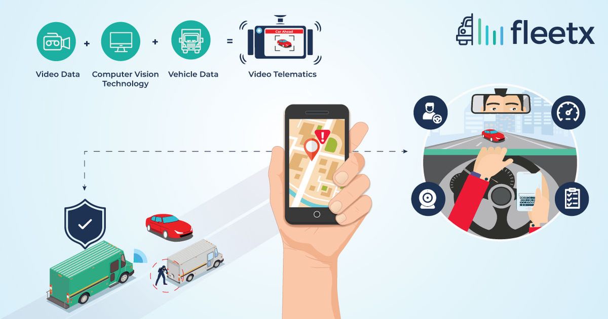 Video Telematics: Revolutionizing Driver Behavior?