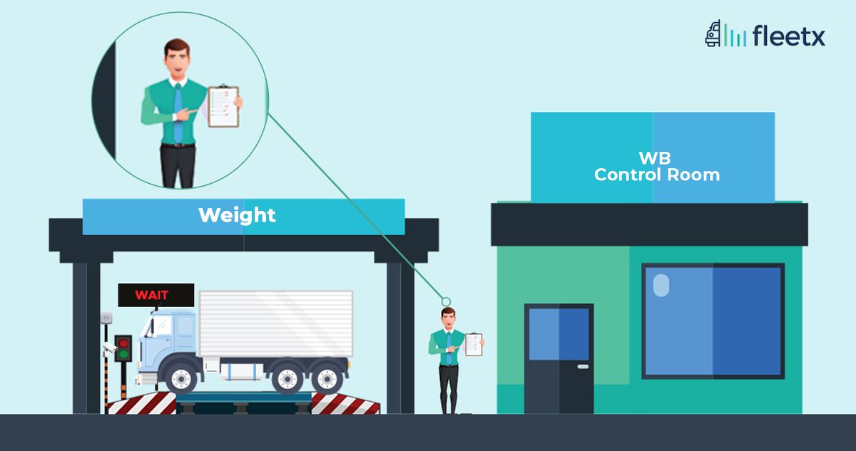 Weighbridge Maintenance Checklist: Causes & Fixes for Inaccuracy