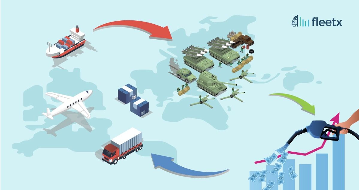 Transportation Challenges in India Amidst Global Fuel Price Hike and Supply Chain Disruptions